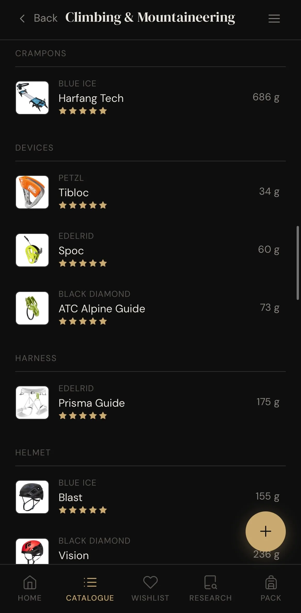 Gear catalogue